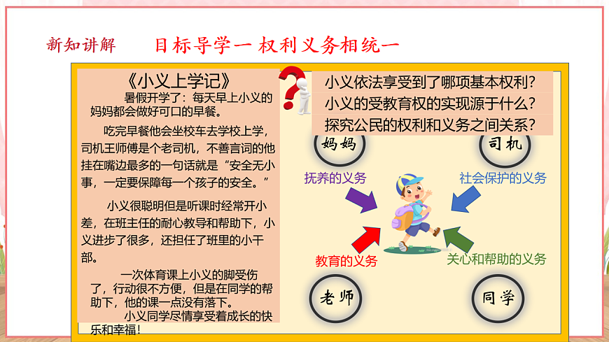 【新課標(biāo)】八年級(jí)道德與法治 下冊(cè) 4.2 依法履行義務(wù) 課件第5頁(yè)