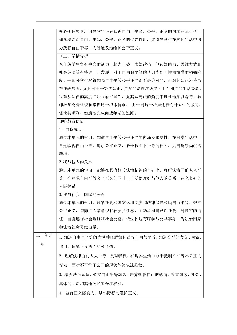 【大单元整体教学】统编版道德与法治八年级下册第四单元 崇尚法治精神 整体教学设计第2页