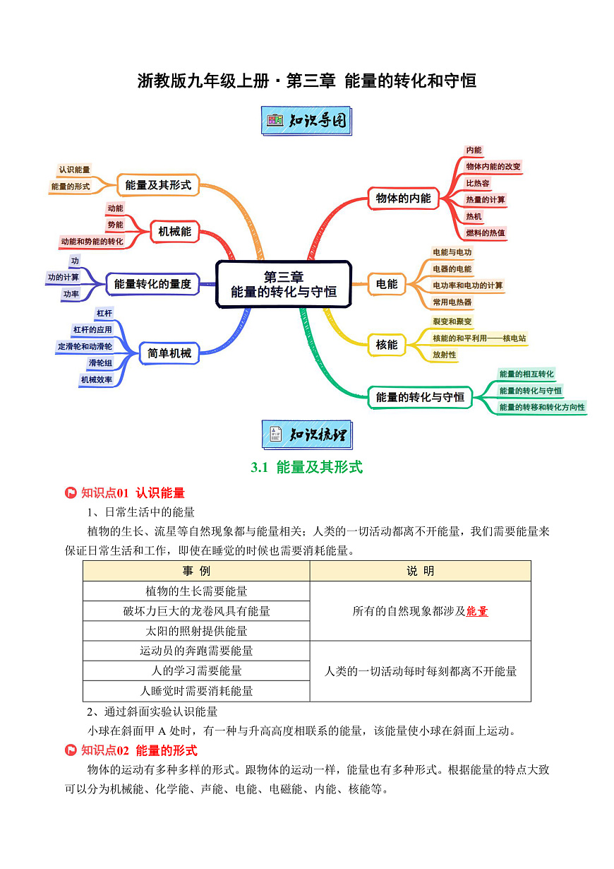 16472920第1頁