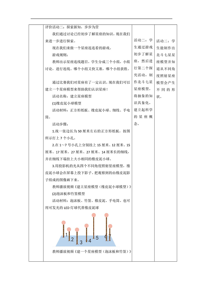 【大单元整体教学】3.4认识星座 课时教案第3页