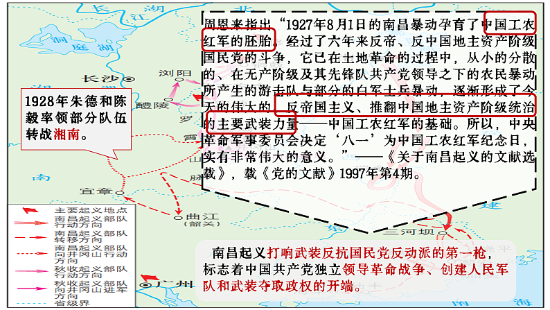 部编版课件八上第16课毛泽东开辟井冈山道路第8页