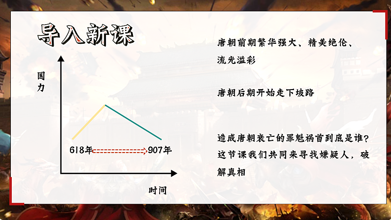 部编版课件七下第5课安史之乱与唐朝衰亡第1页