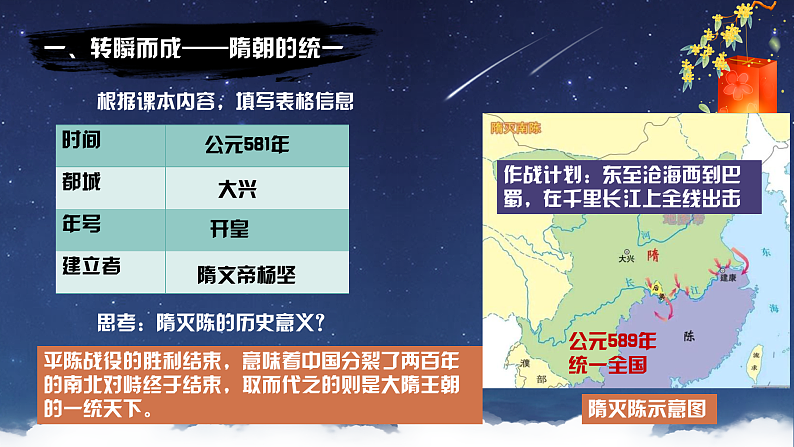 部编版课件七下第1课隋朝的统一与灭亡第7页