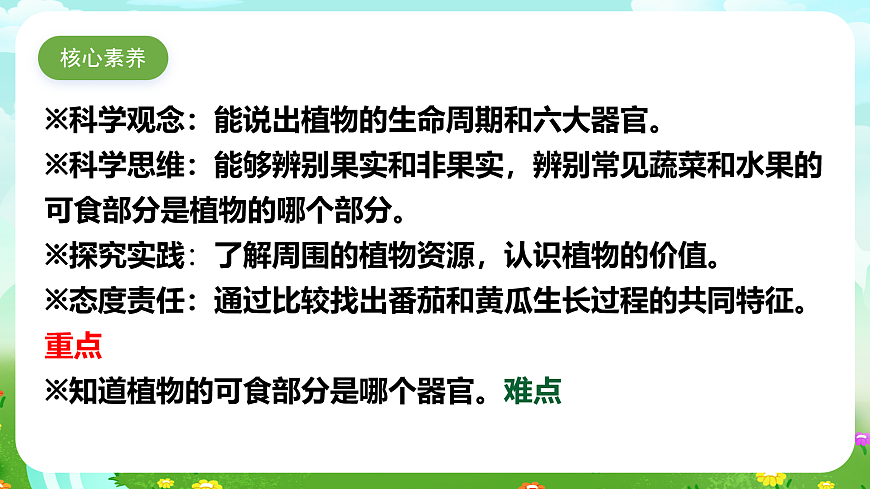 【核心素養(yǎng)】蘇教版（2017）科學(xué)三下 1.4《植物結(jié)果了》課件第3頁