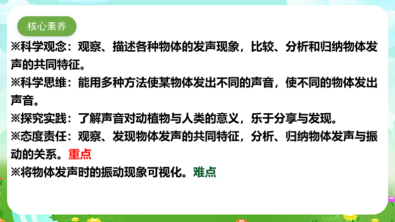 【核心素养】苏教版(2017)科学三下 3.9《声音的产生》课件第3页