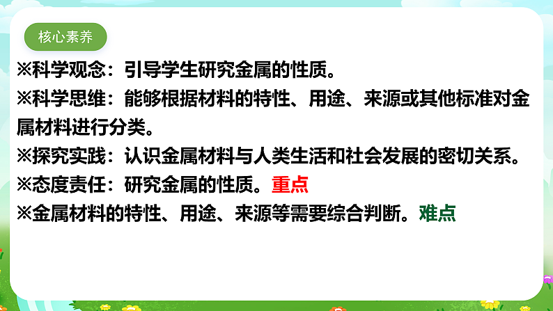 【核心素养】苏教版(2017)科学三下 4.14《金属》课件第3页