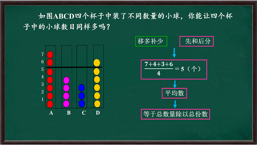 3.1 平均數(shù)（課件）第3頁