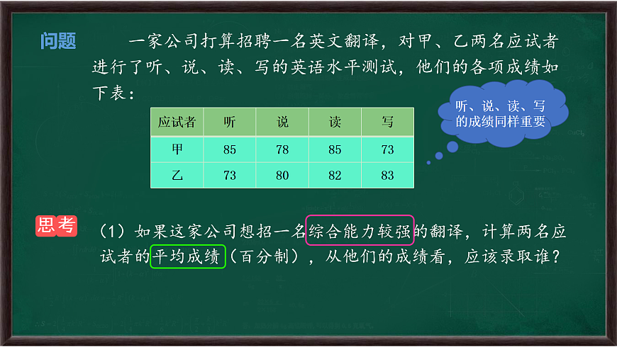 3.1 平均數(shù)（課件）第4頁