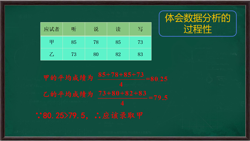 3.1 平均數(shù)（課件）第5頁