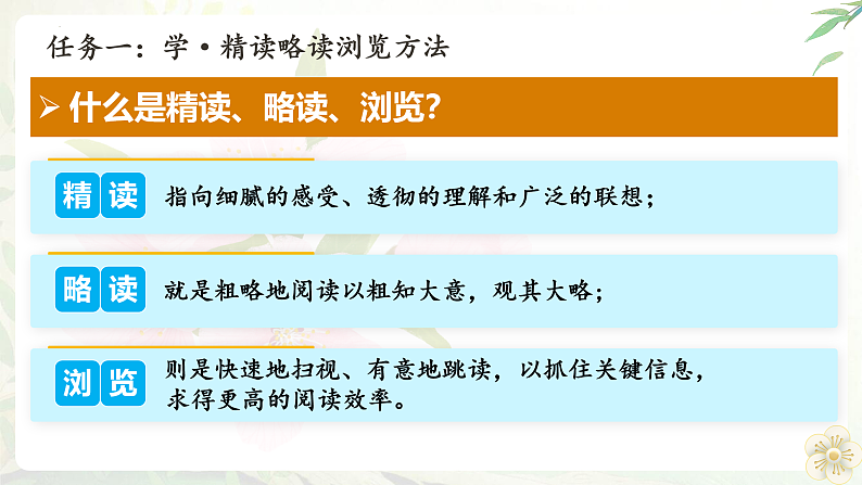 16509467第6页