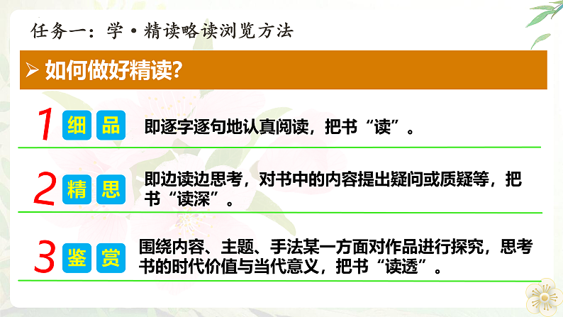16509467第7页