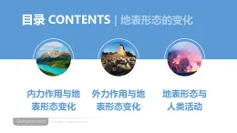 中圖版2020高中地理選擇性必修1主題4地表形態(tài)的變化課件