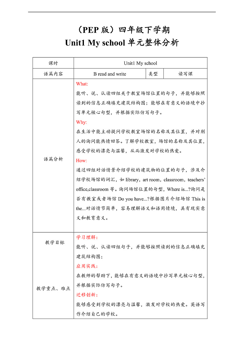 人教PEP英语四下 Unit1 My school B read and write单元教案第1页