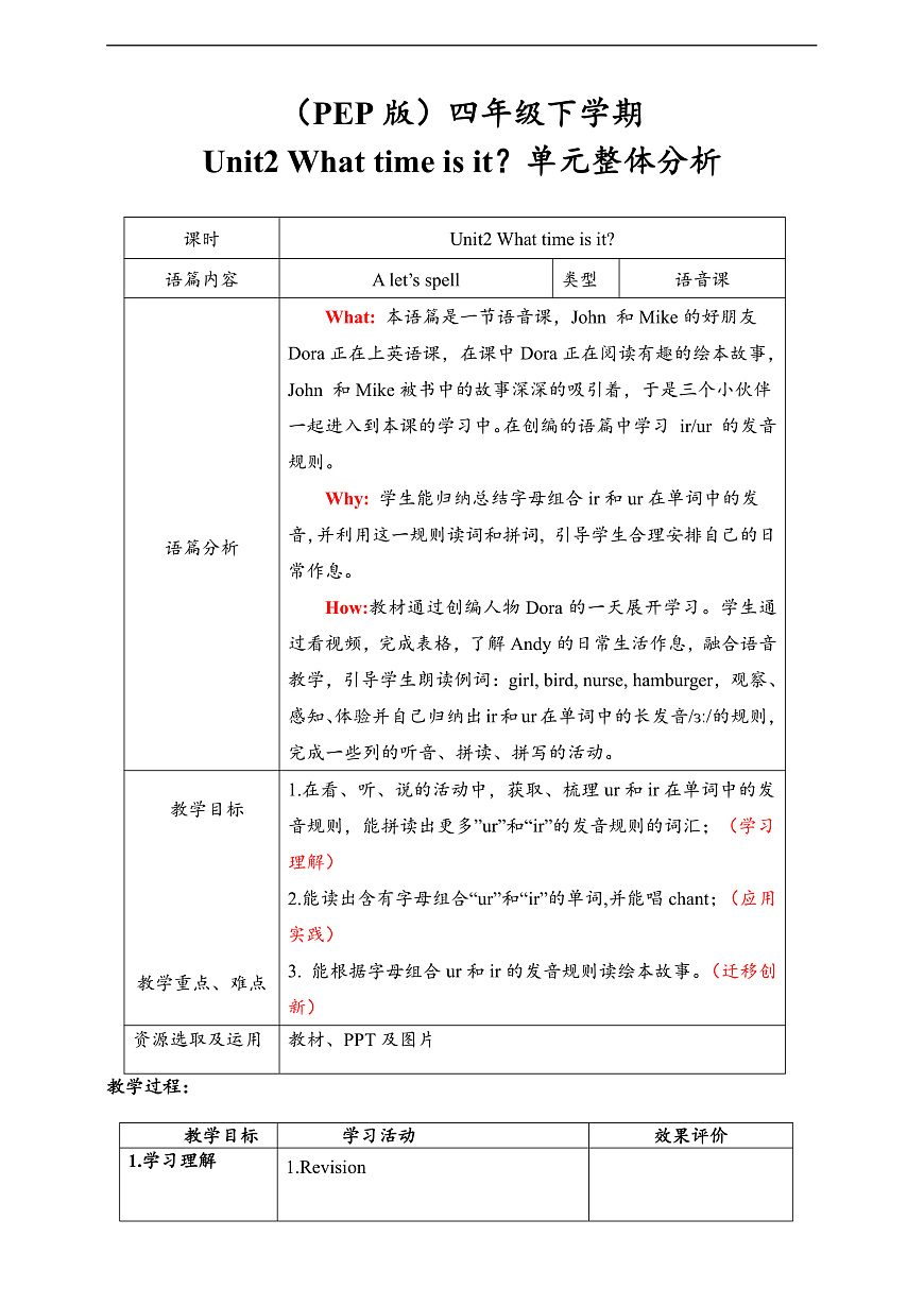 人教PEP英語四下 Unit2 What tine is it A let's spell 單元教案第1頁