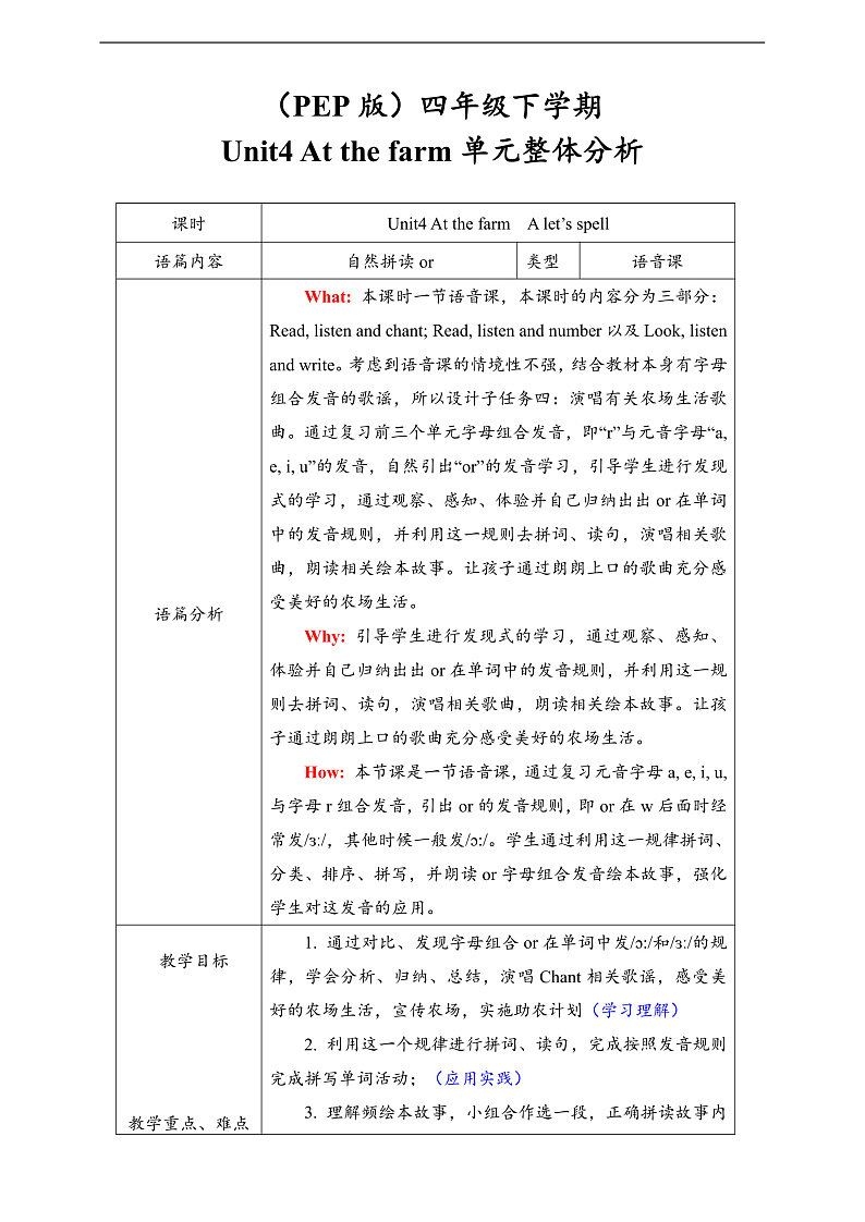 人教PEP英语四下 Unit4 At the farm A let's spell 单元教案第1页