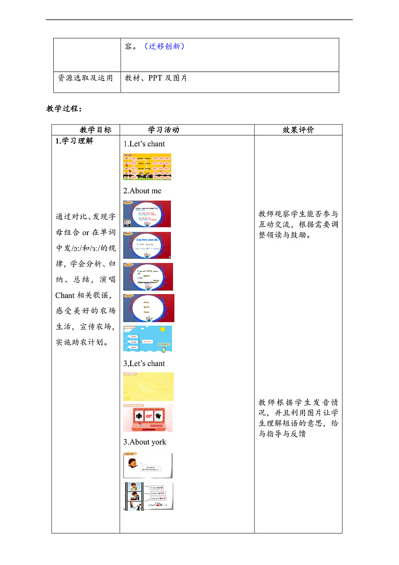 人教PEP英语四下 Unit4 At the farm A let's spell 单元教案第2页