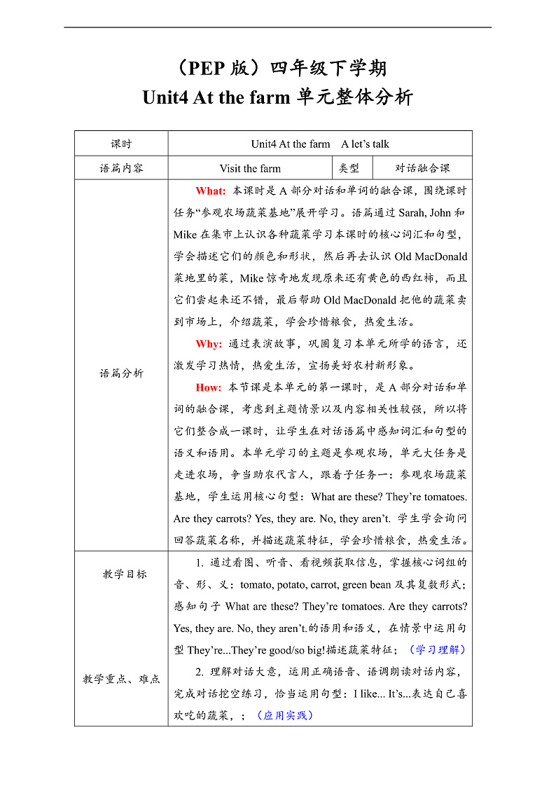 人教PEP英语四下 Unit4 At the farm A let's talk 单元教案第1页