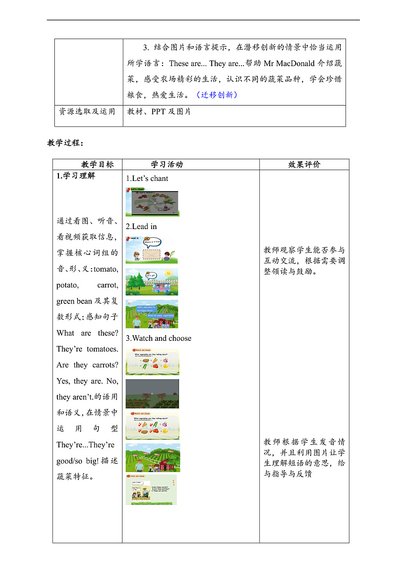 人教PEP英语四下 Unit4 At the farm A let's talk 单元教案第2页