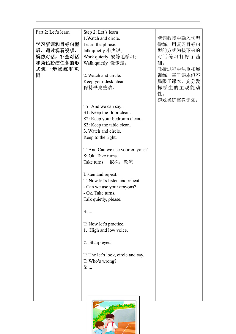 人教PEP版英语五下 Unit 6《Work quietly!》PartB Let's learn&Look,match and say 教案第2页