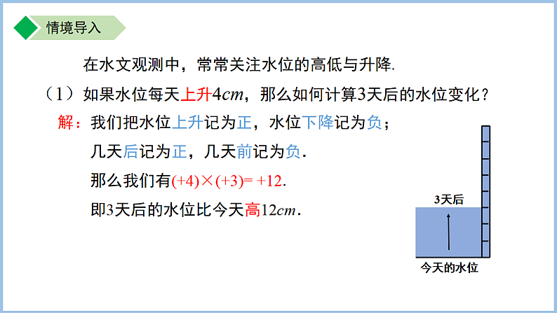 16526496第3页