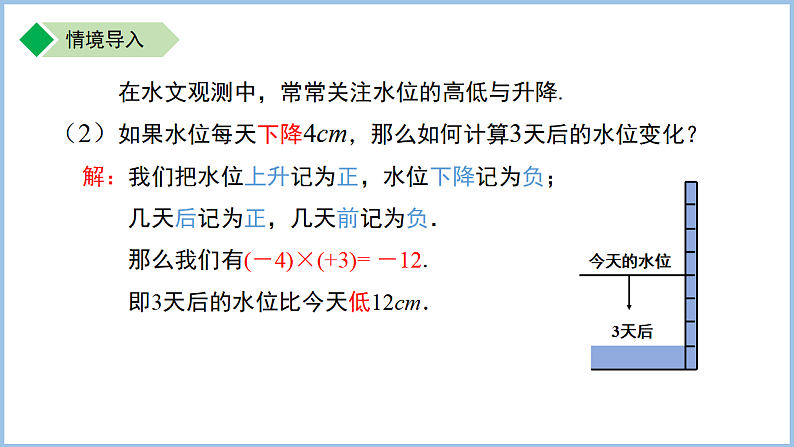 16526496第4页