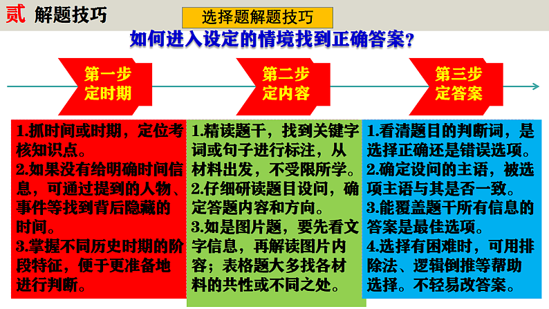 人教版初中历史八上期末复习核心考点一遍过专题01:最后一课(考中指导+解题指导+主干串讲+专题复习)【1-26课】 课件第7页