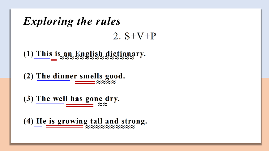 Unit 1 Section Ⅲ Grammar and usage — 高一英語 同步教學(xué)課件(牛津譯林版2020必修第一冊)第8頁