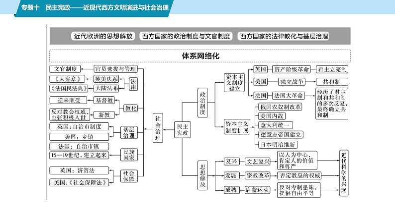 16557590第2页