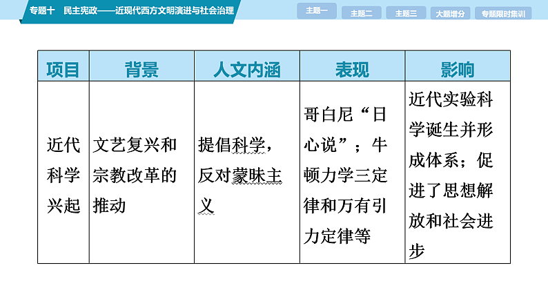16557590第8页