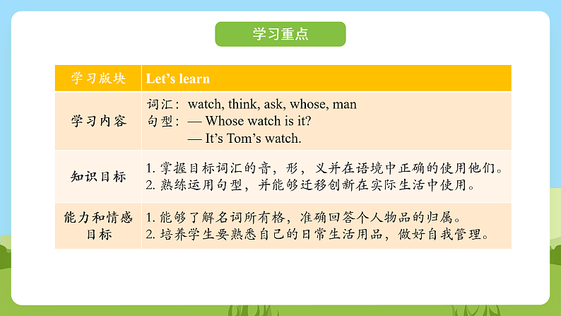 科普版英语四下Unit1 Lesson 1《Whose watch is it 》第二课时 课件第2页