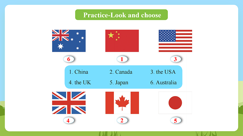 科普版英语四下Unit4 Lesson 4《Where are you from?》第二课时 课件第7页