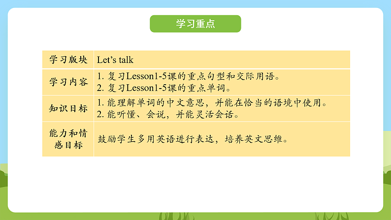 科普版英语四下Unit6 Lesson 6《Revision》第一课时 课件第2页