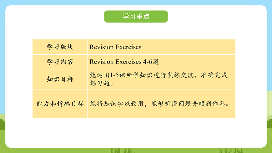科普版英語(yǔ)四下Unit6 Lesson 6《Revision》第三課時(shí) 課件第2頁(yè)