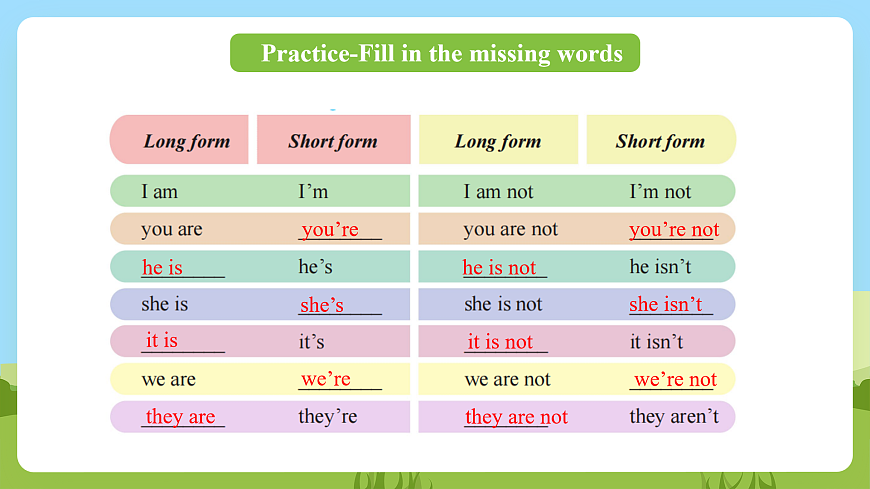 科普版英語(yǔ)四下Unit6 Lesson 6《Revision》第三課時(shí) 課件第6頁(yè)