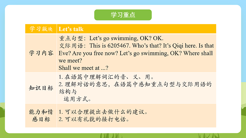 科普版英语四下Unit7 Lesson 7《Let's go swimming,OK 》第二课时 课件第2页