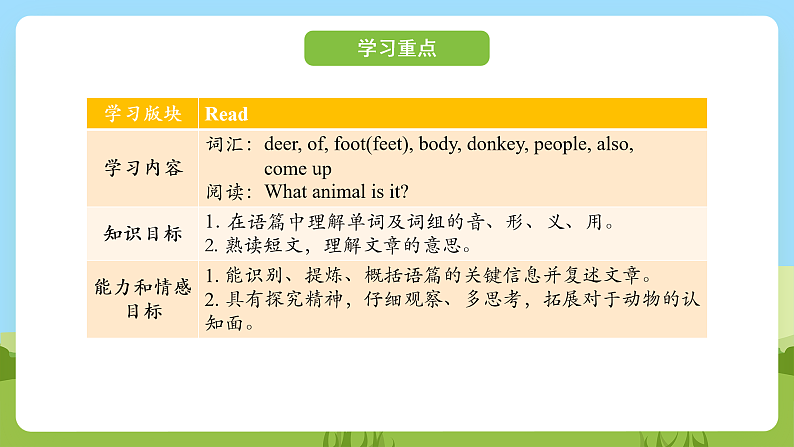科普版英语四下Unit8 Lesson8《Do you have a ruler 》第三课时 课件第2页