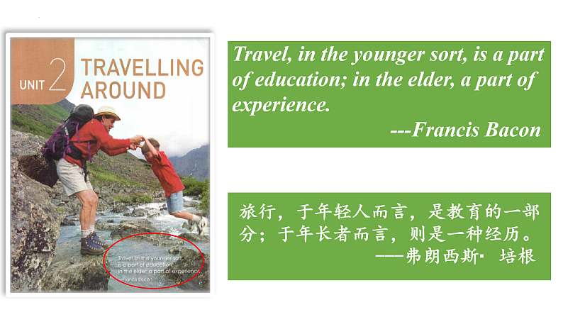 Unit 2 Travelling around Listening and Speaking 课件 2024-2025学年高中英语人教版(2019)必修第一册第6页