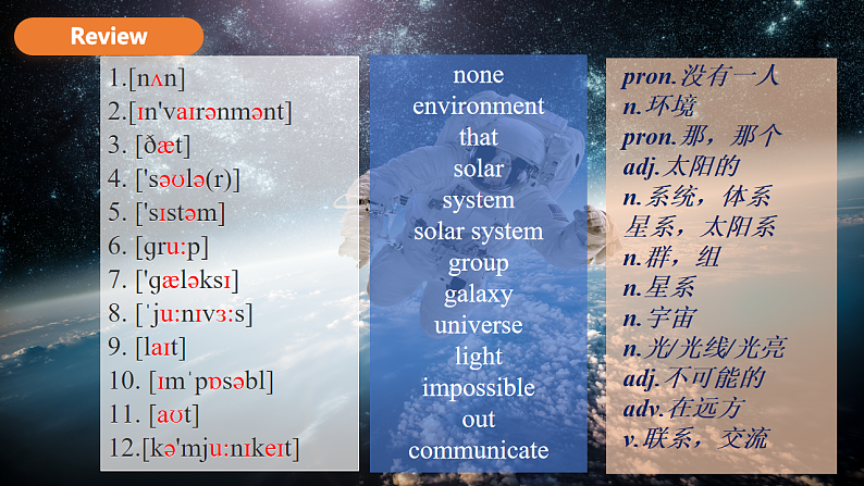 外研版英语八下 Module 3 Unit 2《We have not found life on any other planets yet》课件第3页