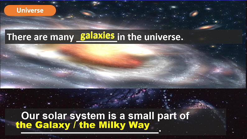 外研版英语八下 Module 3 Unit 2《We have not found life on any other planets yet》课件第6页