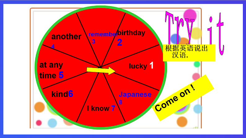 新概念英语(青少版)英语1B Unit 23 《An expensive camera》 课件第7页