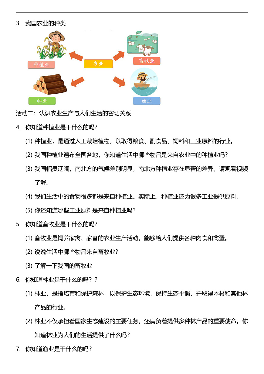 【核心素養(yǎng)】人教部編版道法四下7.2《我們的衣食之源》第二課時  教案設計第2頁