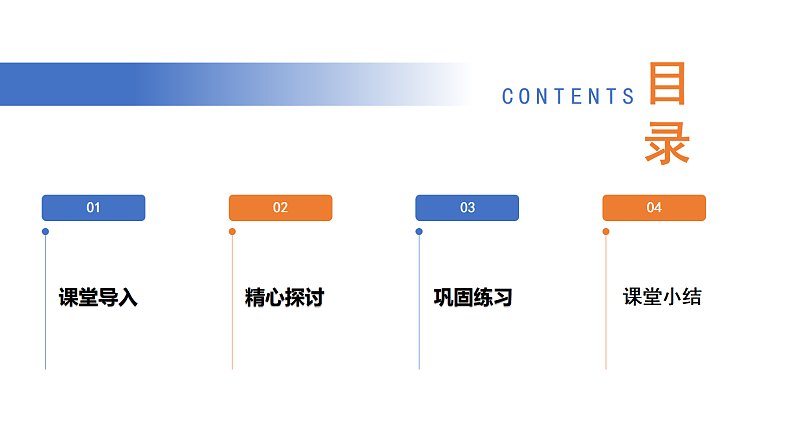 【公开课】新统编版初中道法7下1.1.1《青春的邀约》教学设计第2页