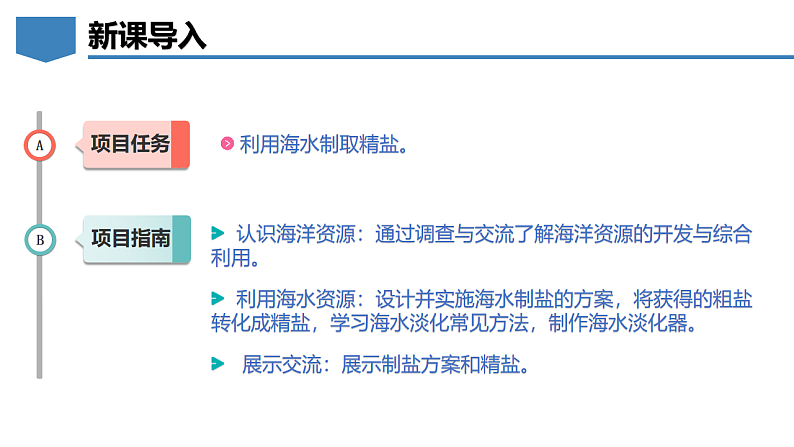 7.4 跨学科实践活动:海洋资源的综合利用与制盐-初中化学九年级下册同步教学课件(科粤版2024)第4页