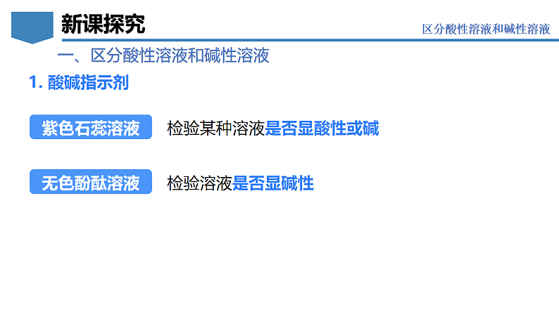 8.1 溶液的酸碱性-初中化学九年级下册同步教学课件(科粤版2024)第7页