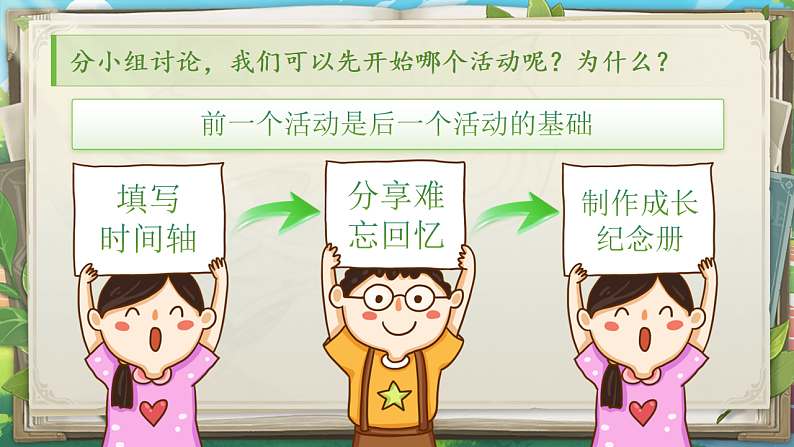 《综合性学习:难忘的小学生活  回忆往事》第6页