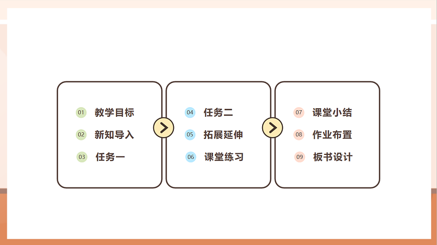 《小數(shù)乘整數(shù)》課件第2頁(yè)