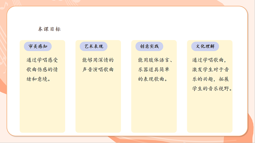 【新課標(biāo)】花城版音樂六年級(jí)上冊(cè)-《小白菜》課件第3頁(yè)