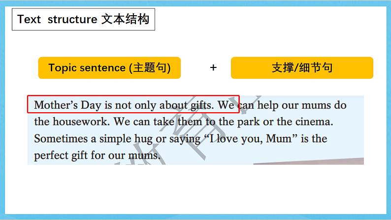 沪教牛津版(六三制)英语七下Unit 1 《Mother's Day》语言点及练习 课件第4页