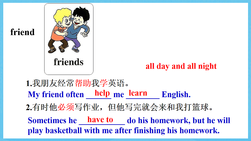 滬教牛津版(六三制)英語七下Module 1  Unit 1《 People around us 》Writing 課件第7頁