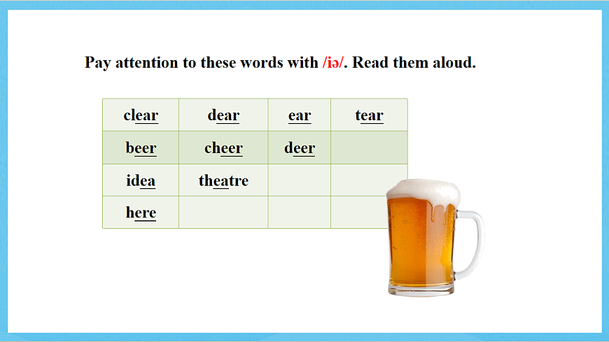 滬教牛津版(六三制)英語(yǔ)七下Module 1 Unit 1 《People around us 》Speaking and writing課件第3頁(yè)